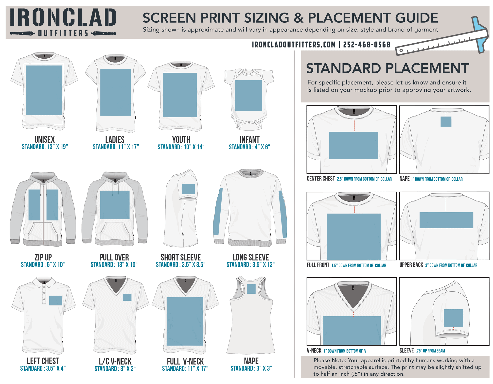 Frequently Asked Questions – Kinston and Eastern NC Screen Printing ...